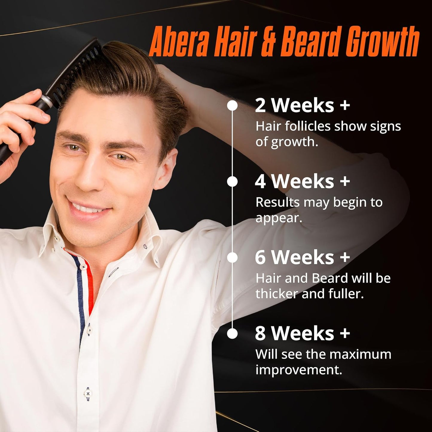 Abera Hair Growth Serum | Natural Regrowth with Biotin & Castor Oil for Hair Loss