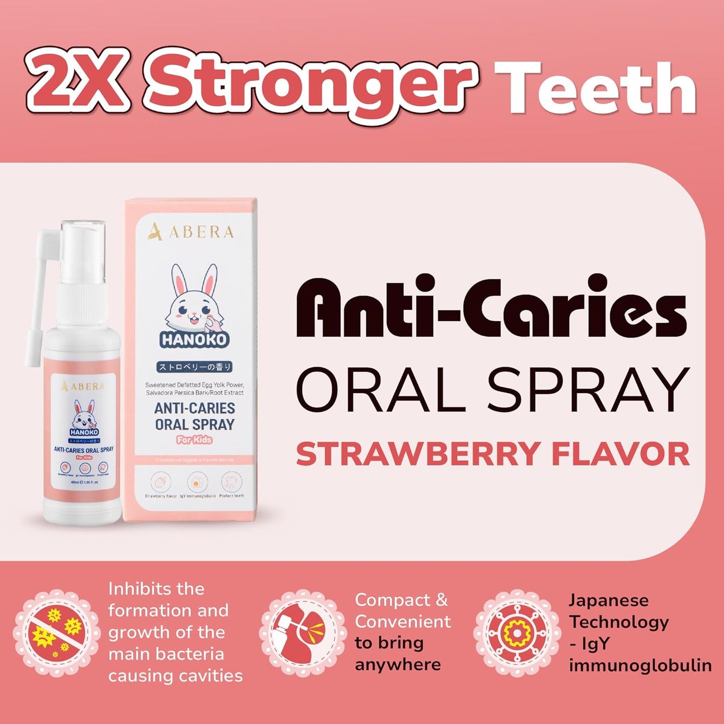 Abera Anti-Caries Kids Oral Spray | Gentle Tooth Care for Babies, Toddlers & Kids