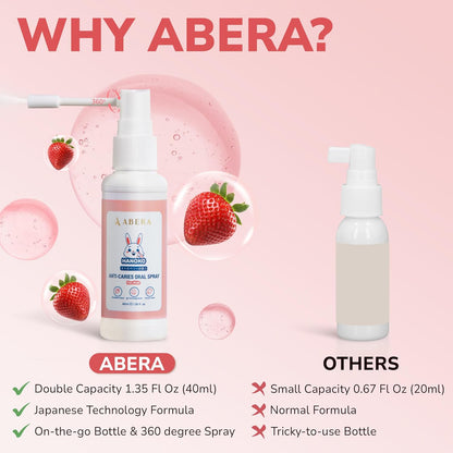 Abera Anti-Caries Kids Oral Spray | Gentle Tooth Care for Babies, Toddlers & Kids