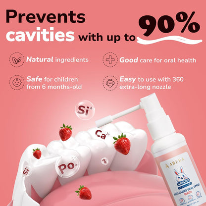 Abera Anti-Caries Kids Oral Spray | Gentle Tooth Care for Babies, Toddlers & Kids