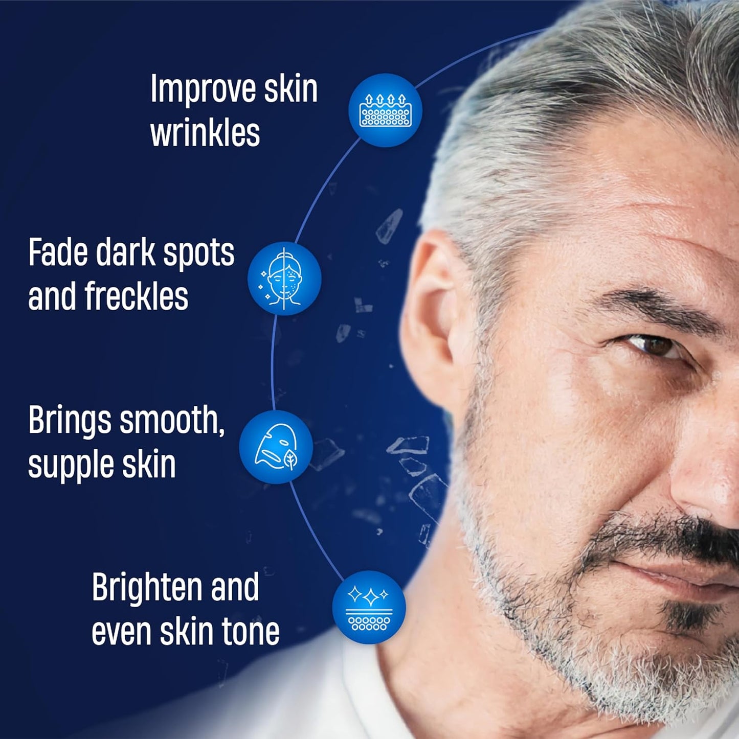 Abera Men Retinol Serum | Anti-Aging Face Serum to Reduce Wrinkles, Dark Spots & Eye Bags